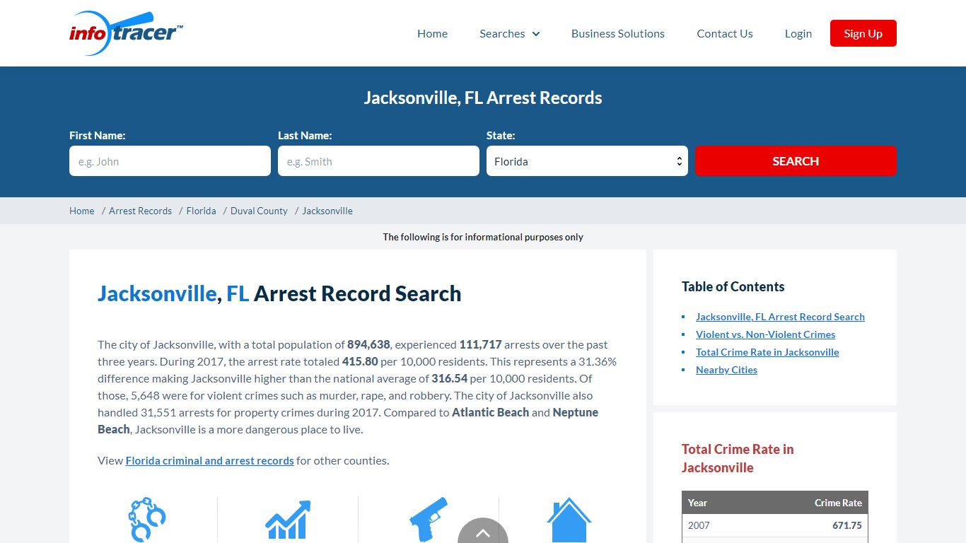 Find Jacksonville, FL Arrest Records Online - InfoTracer